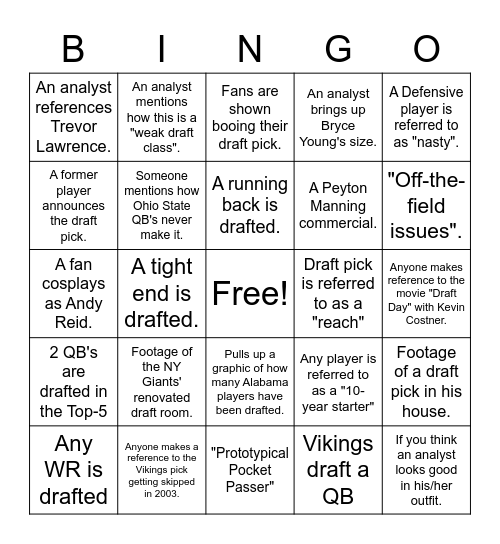 2023 Draft Bingo Card