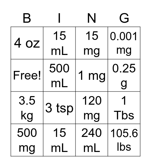 Conversion Bingo Card