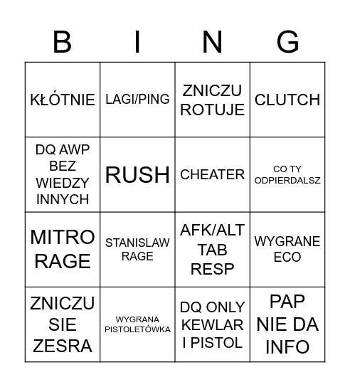 ANONES Bingo Card