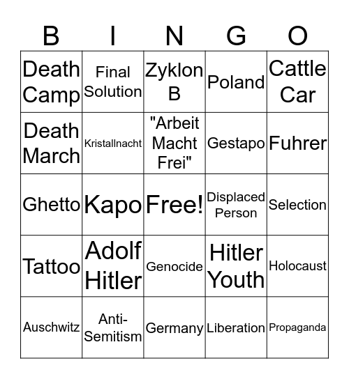 Holocaust Terms Bingo Card