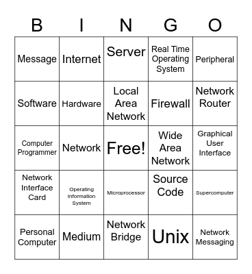 Data Communication Bingo Card