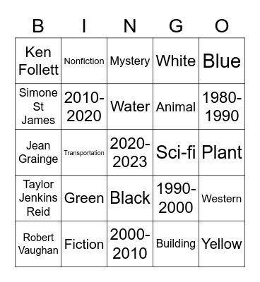 Potpourri Bingo Card