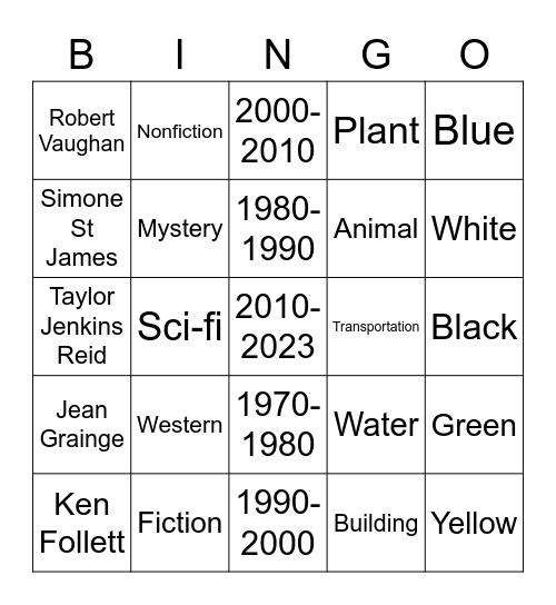 Potpourri Bingo Card