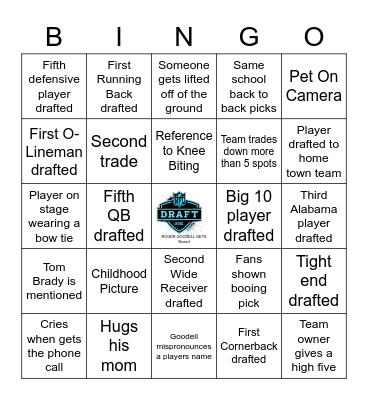 Draft Night Bingo Card