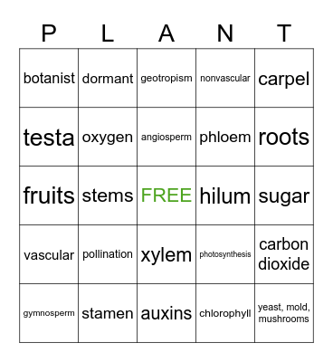 Botany Bingo Card