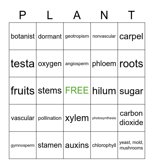 Botany Bingo Card