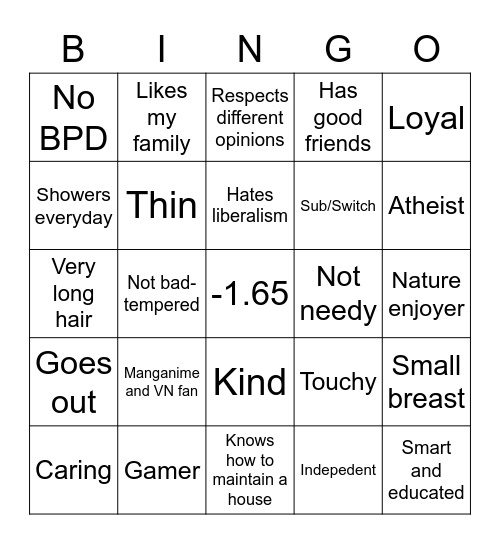 Nefyro's bingo Card