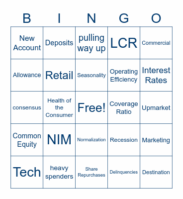 Q1'23 Earnings Bingo Card