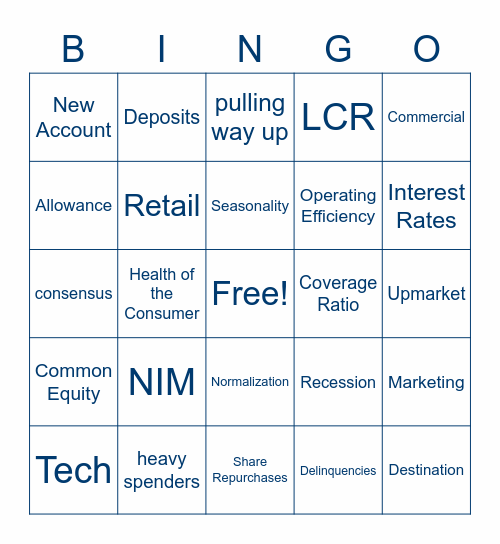 Q1'23 Earnings Bingo Card