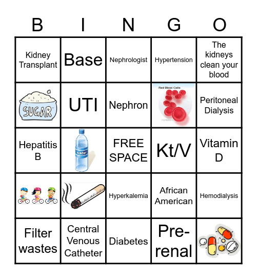 Chronic Kidney Disease Bingo Card