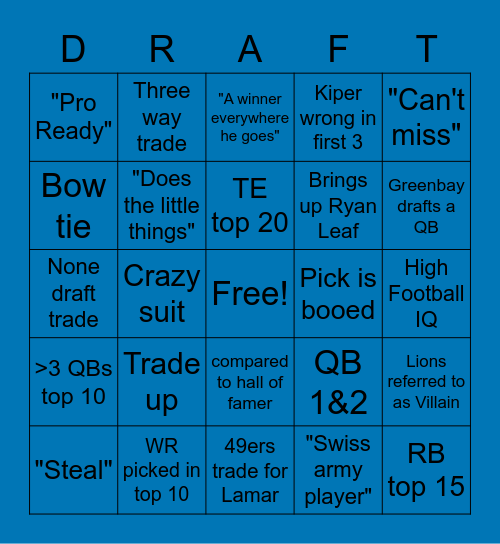 Draft Day 2023 Bingo Card