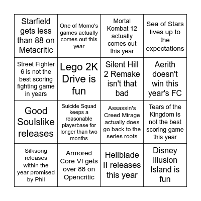 Slightly wild but perhaps possible gaming predictions by Werty Bingo Card