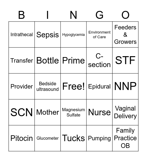 2024 FBP - Commonly Heard FBP Terms (game 1) Bingo Card