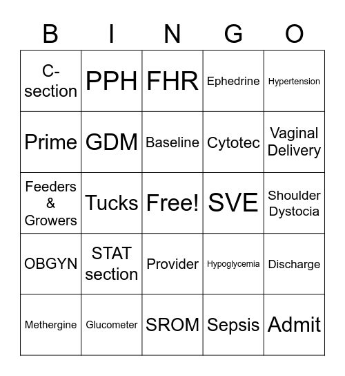 Game 2 - Commonly Heard FBP Terms Bingo Card