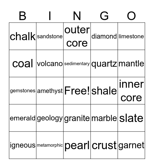 Geology bingo Card