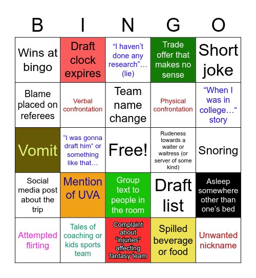 Rehoboth Draft Wknd Bingo Card