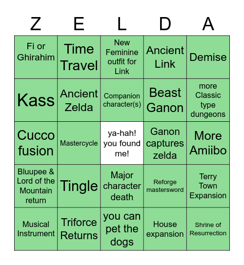 TOTK Bingo Card