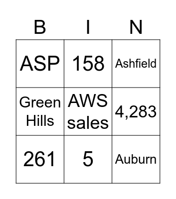 Roadshow Bingo Card