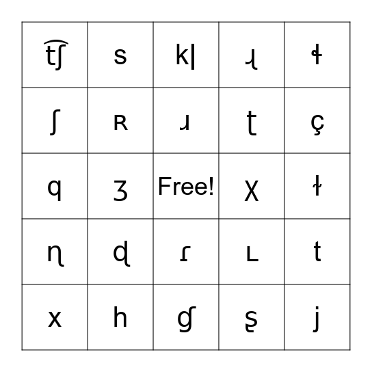 IPA consonants Bingo Card