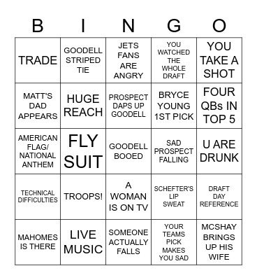 2023 NFL DRAFT Bingo Card