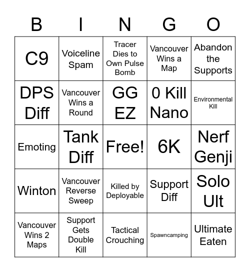 OWL 2023 - Vancouver vs. Florida Bingo Card