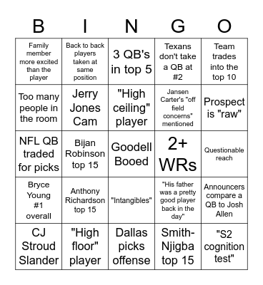 NFL Draft 2023 Bingo Card