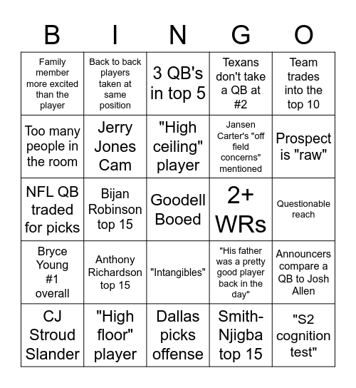 NFL Draft 2023 Bingo Card
