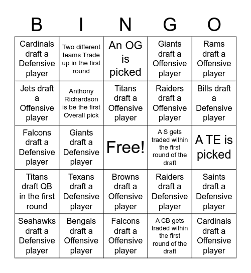 NFL DRAFT BOARD Bingo Card