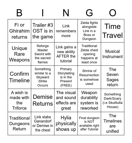 Legend of Zelda: Tears of the Kingdom Bingo Card