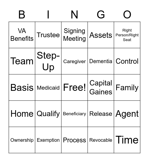 Estate Planning Bingo Card