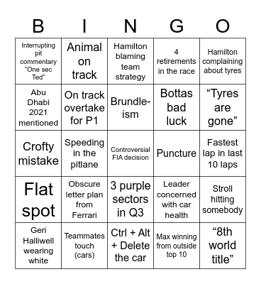 F1ngo Bingo Card