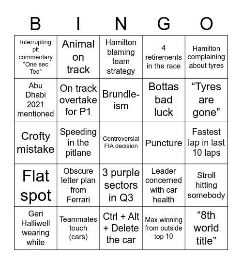 F1ngo Bingo Card