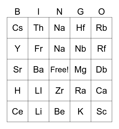 TABELA PERIÓDICA Bingo Card