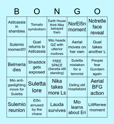 WFM Bingo #2 by dupe Bingo Card
