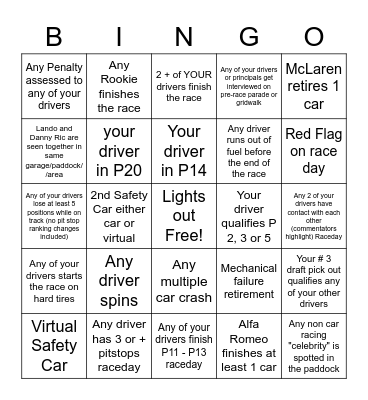 Baku GP Bingo - 2023 - @gispatch Bingo Card