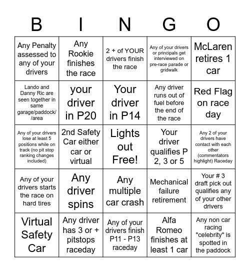 Baku GP Bingo - 2023 - @gispatch Bingo Card