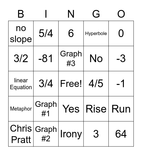 Math Bingo  4-28-23 Bingo Card