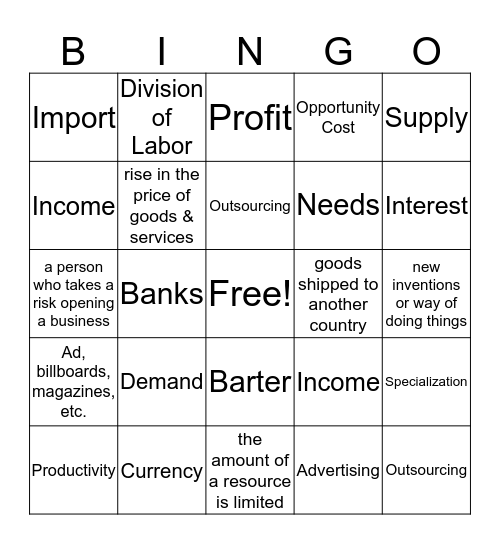Social Studies - The U.S. Economy Bingo Card
