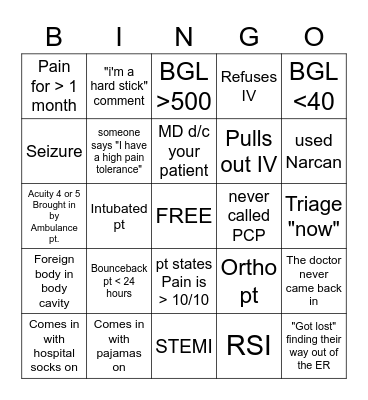 Nurses Week ER 2023 Bingo Card