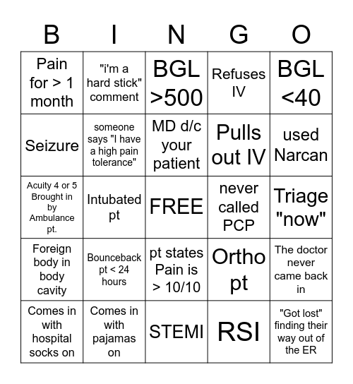 Nurses Week ER 2023 Bingo Card