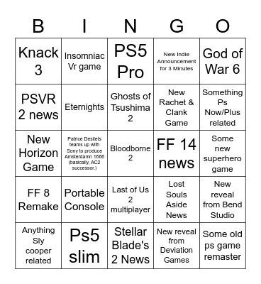 PlayStation Showcase 2023 Bingo Card
