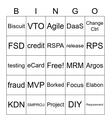 RSPA Q1 Retro Bingo Card