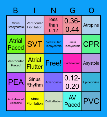 ECG Rhythm Review Bingo Card