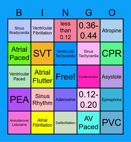 ECG Rhythm Review Bingo Card