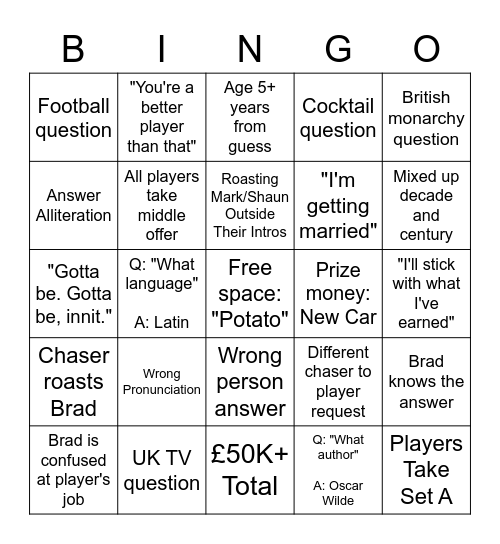 The Chase Bingo Card
