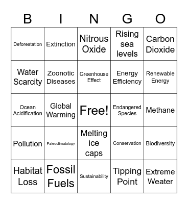 Climate Change Bingo Card