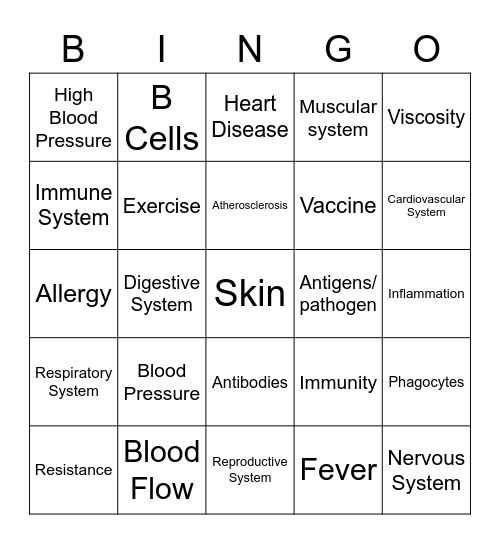 Blood Flow and Immune System Bingo Card