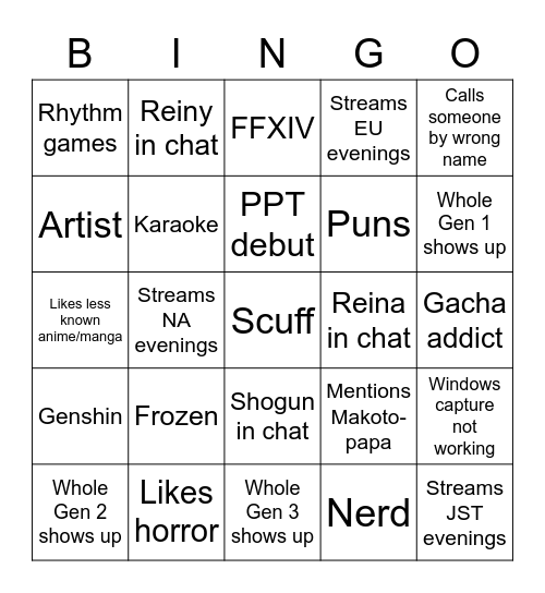 PRISM Project Gen 5 Debuts Bingo Card