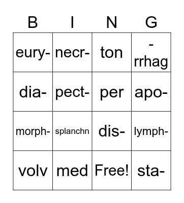 Medical terms Bingo Card