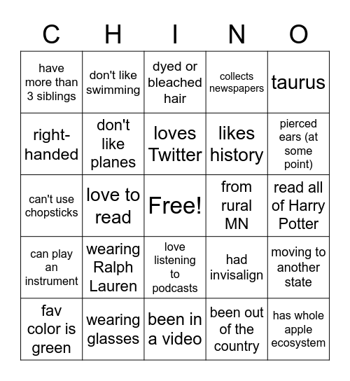 Chino's Birthday Bingo Card